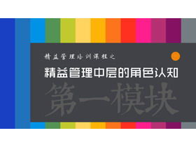 Pelatihan Manajemen Perusahaan: PPT Pengenalan Peran Tingkat Menengah Manajemen Lean