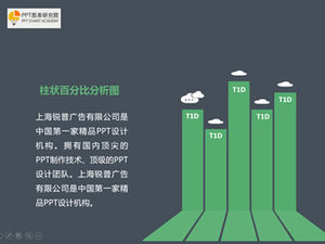 6 yüzde analizi düz rüzgar ppt çizelgeleri