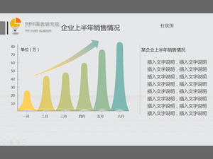 17 set düz veri orantılı analiz ppt sütun grafiği