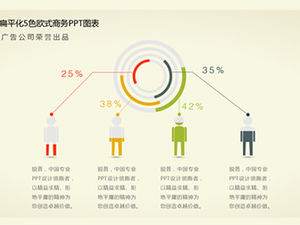 17 مجموعة من 5 ألوان على الطراز الأوروبي للأعمال التجارية أحدث صيحات الموضة تنزيل الرسم البياني ppt