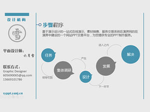 13 conjuntos de plantillas de gráficos ppt planas adecuadas para aplicaciones de equipo