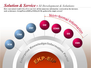 40 наборов красивых стеклянных текстур 3D стерео диаграмм ppt