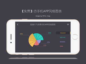 Imitando gráfico de ppt de estilo APP de celular