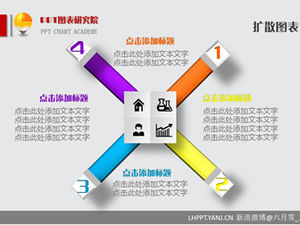 色彩立体扩散关系ppt图