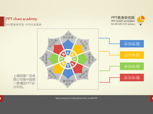 Zwei Sätze wundervoller und farbenfroher PPT-Diagramme nebeneinander