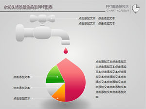 يحتوي مشهد قطرة ماء الصنبور على مخطط ppt للعلاقة