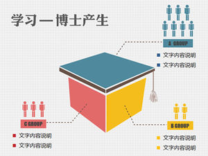 Eğitim ve öğrenimle ilgili ppt tablosu
