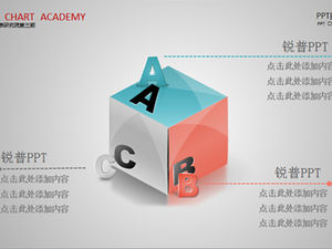 Classification instruction description ppt chart
