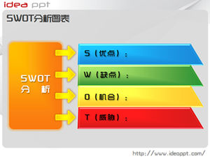 10套多彩IDEAPPT原創ppt圖表包下載