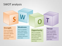 5 sets of beautiful and commonly used ppt charts to download