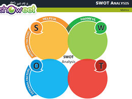 Unduh materi bagan ppt tema gelembung yang indah