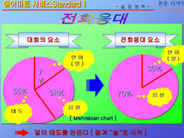 Korean sound effect dynamic chart download (two sets)