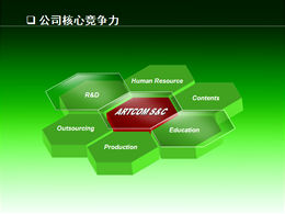 4 مجموعات من مخططات ppt ثلاثية الأبعاد على شكل قرص العسل