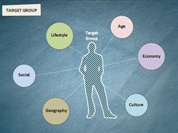 美しい抽象的なpptチャートテンプレートの2セット