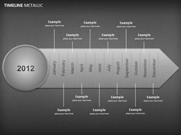 Hinweis nach Monat ppt-Diagramm