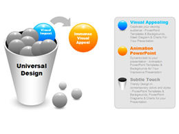 كوب من الكرات الصغيرة جزء لكل تريليون الرسم البياني