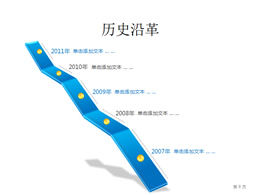 9 conjuntos de materiales de gráficos ppt de línea de tiempo