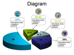 PPT dreidimensionales Texturdiagramm