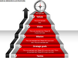 สไลด์ร้านดาวน์โหลดแผนภูมิที่สวยงาม