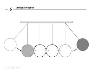 160 halaman desain ppt Accenture yang umum digunakan bahan klasik
