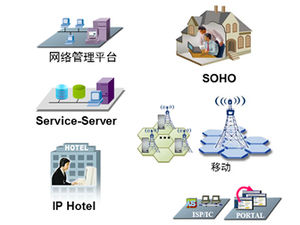عناصر الرسم من Huawei ، العناصر المكونة ، مكتبة المواد الخاصة بأيقونة المنتج الطرفي