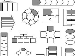 麦肯锡PPT实用模型工具合集（306页）