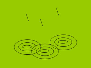 modelo de animação de efeito de chuva ppt