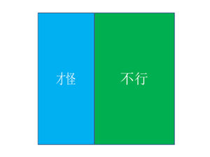 シンプルなpptフリップブックアニメーションテンプレート