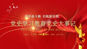 étude de l'histoire du parti modèle de ppt d'étude de l'éducation de souvenirs d'histoire du parti