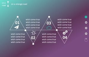 Modelo ISOppt para ambiente de negócios