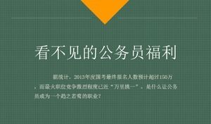 Ciemnozielone tło w kratkę prosty, dyskretny szablon butikowy PPT