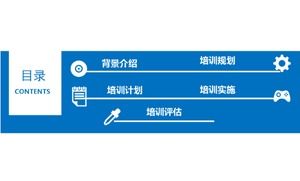 Șablon PPT dinamic pentru educația și formarea angajaților întreprinderii de afaceri albastre