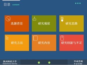Mavi minimalist moda mikro kurs araştırma mezuniyet tasarımı yanıt PPT şablonu