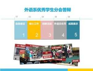 Plantilla PPT de defensa sindical de estudiantes de lengua extranjera fresca, simple y de moda