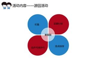 Șablon de peisaj PPT de fundal de desene animate