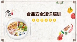 PPT-Vorlage für Wissenstraining zur Lebensmittelsicherheit