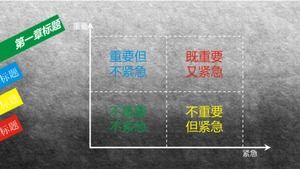 Geschäftsverhandlungsplan ppt-Vorlage