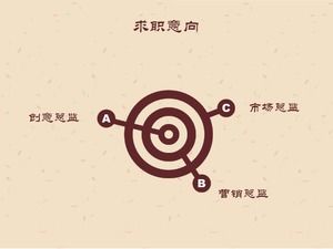 Plantilla ppt de autopresentación simple y novedosa