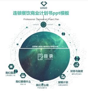 Sieć restauracji biznes plan ppt szablon