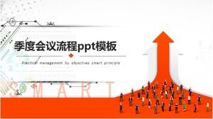 Modelo de ppt de processo de reunião trimestral