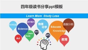 الصف الرابع تقاسم القراءة ppt القالب