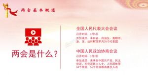 党支部全国两届政府工作报告总结学习ppt模板党支部全国两届政府工作报告总结学习ppt模板