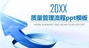 Шаблон п.п. процесса управления качеством