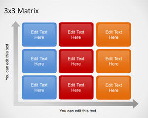 3 × 3 Template Matrix per PowerPoint