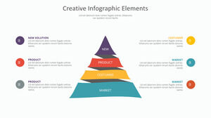 Trójkąt czterowarstwowy hierarchiczny związek grafiki PPT