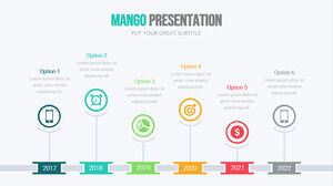 Modèle de matériel PPT de chronologie de l'année