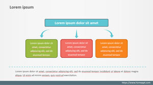 Skor total tiga materi PPT hubungan difusi