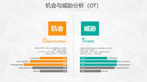 Vantaggi e svantaggi SWOT opportunità minacce materiale PPT