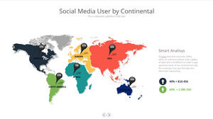 大陸世界地図PPT資料