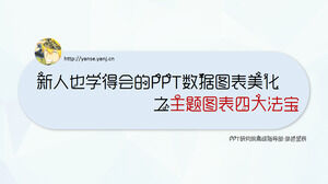 الأسلحة السحرية الأربعة لمخطط الرسم البياني لتجميل المخطط